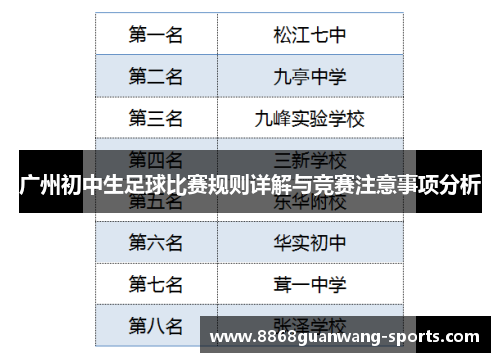 广州初中生足球比赛规则详解与竞赛注意事项分析